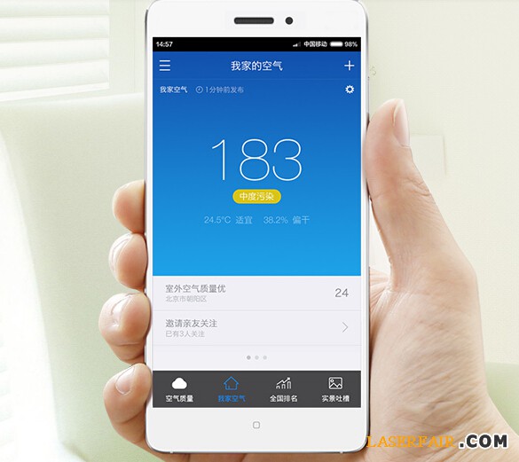 近來,360也推出了自己的空氣檢測(cè)設(shè)備,通過激光的方式檢測(cè)PM2.5顆粒。據(jù)悉極光可分辨比PM2.5小8倍的微小粒子,幫你看見霧霾,而普通凈化器所用的紅外光傳感器只能分辨比PM2.5大4倍以上的沙塵(PM10)。而這款設(shè)備采用激光器、300納米精度,獨(dú)有顆粒技術(shù)算法和標(biāo)定工藝,將萬元工業(yè)檢測(cè)設(shè)備的原理專為民用。
